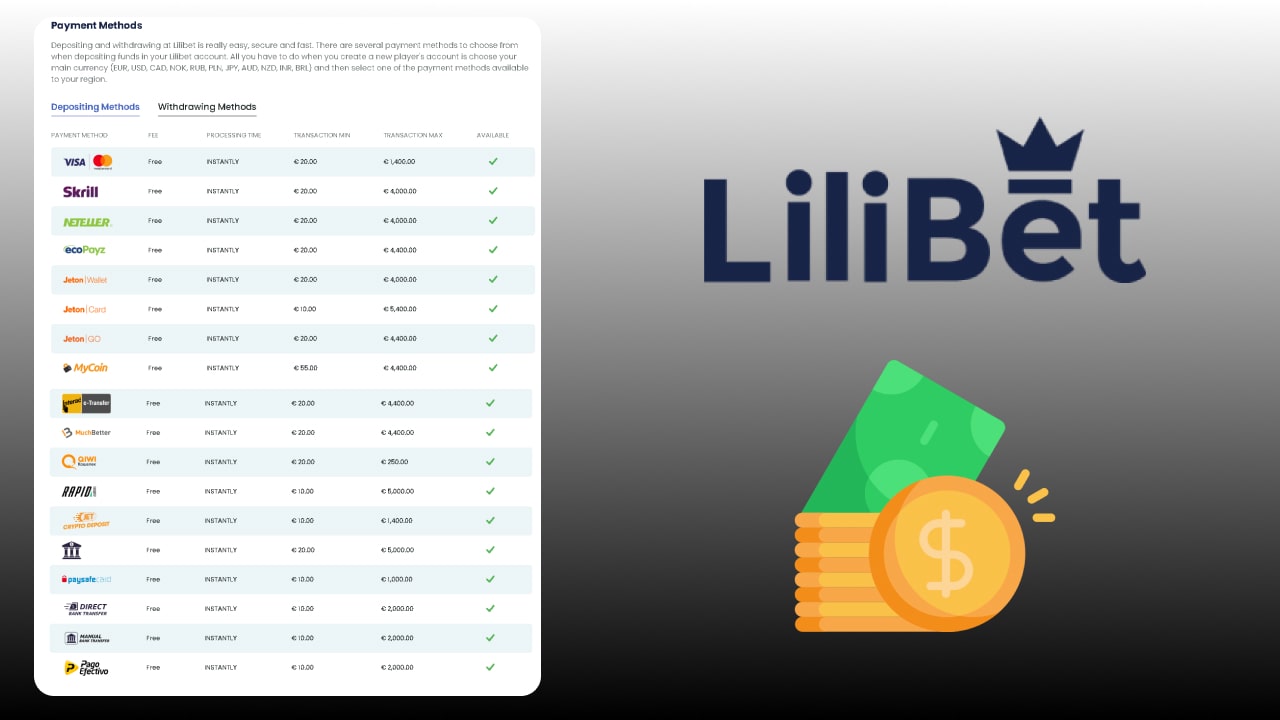 LiliBet deposit methods